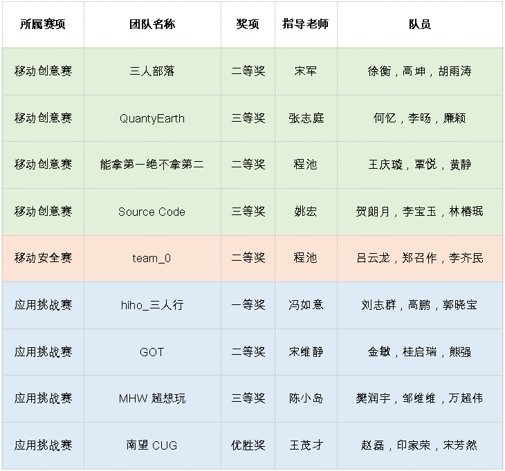 澳门彩票有限公司