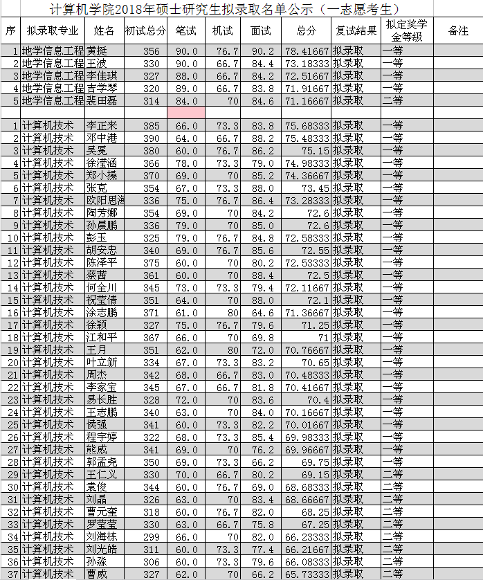 澳门彩票有限公司