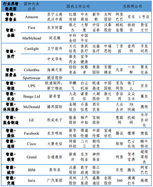 澳门彩票有限公司