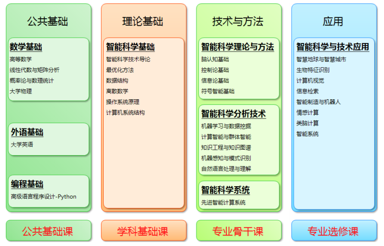 澳门彩票有限公司