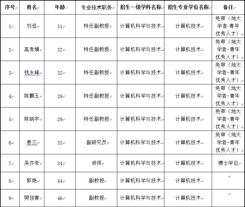 澳门彩票有限公司