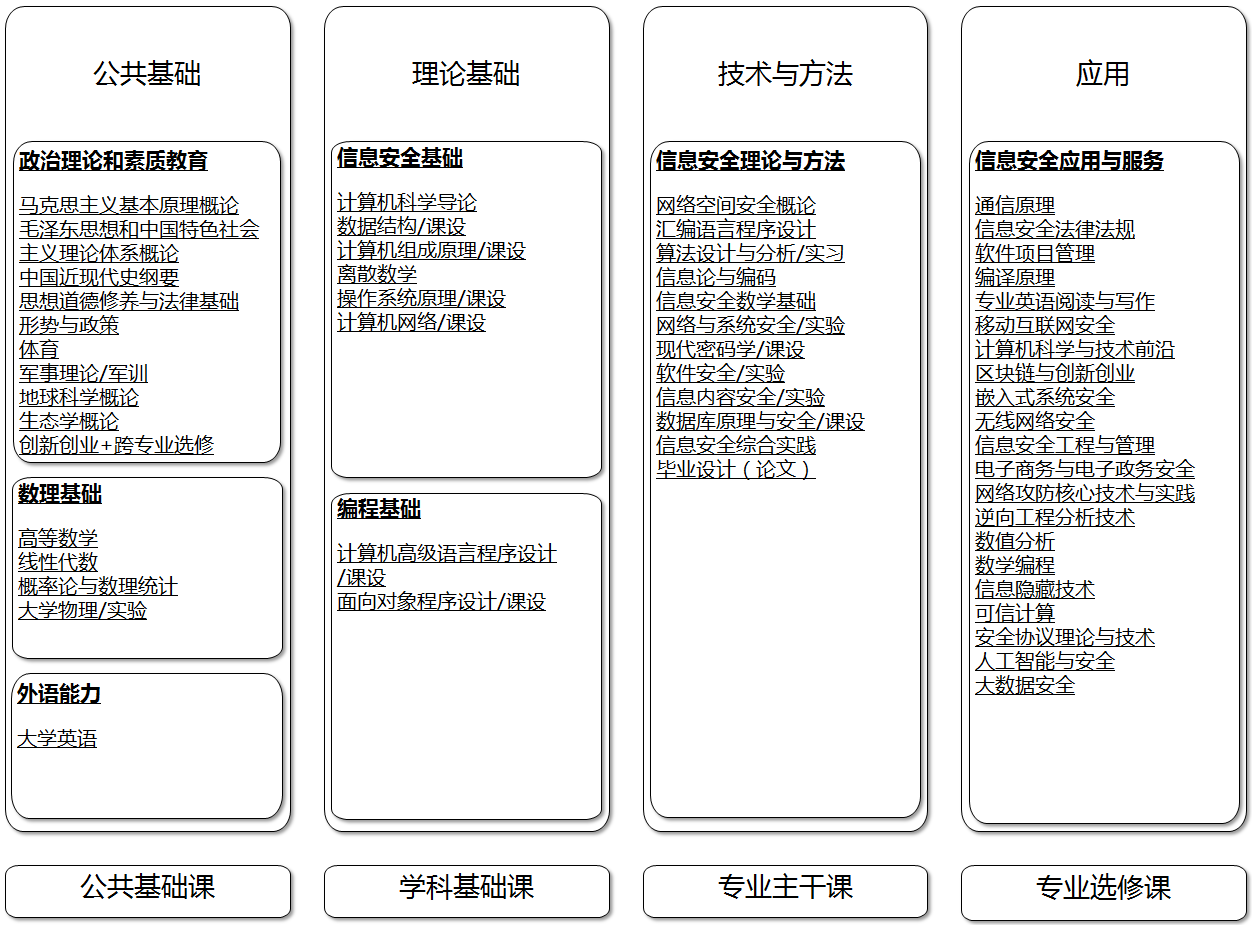 澳门彩票有限公司
