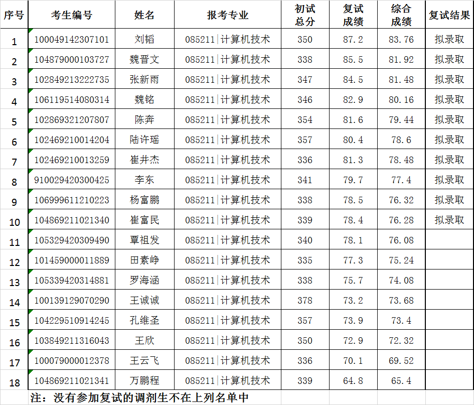 澳门彩票有限公司