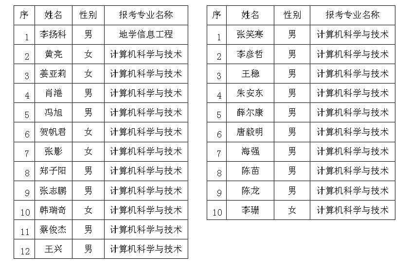 澳门彩票有限公司