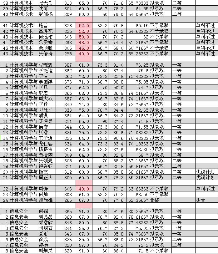 澳门彩票有限公司