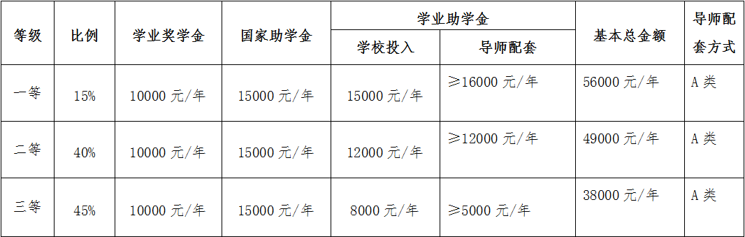 澳门彩票有限公司