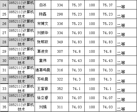 澳门彩票有限公司