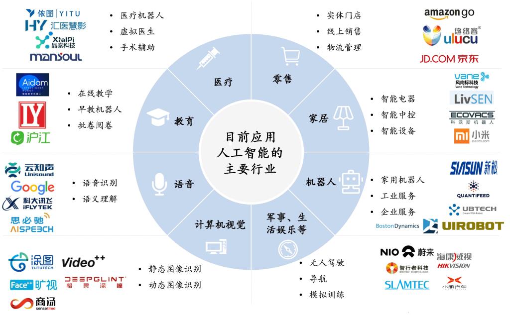 澳门彩票有限公司