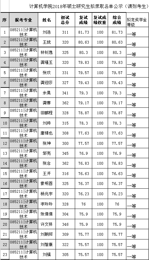 澳门彩票有限公司
