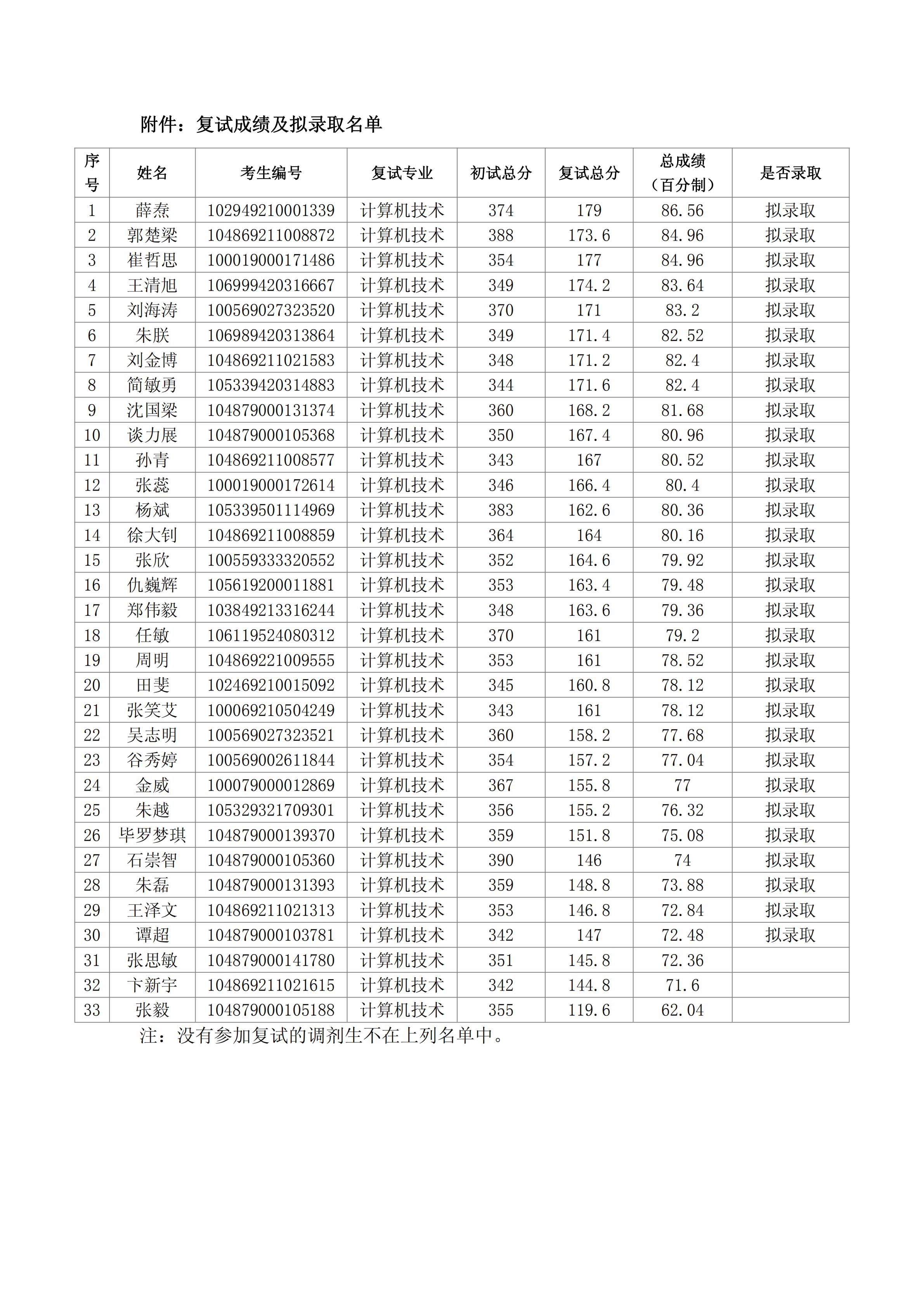 澳门彩票有限公司